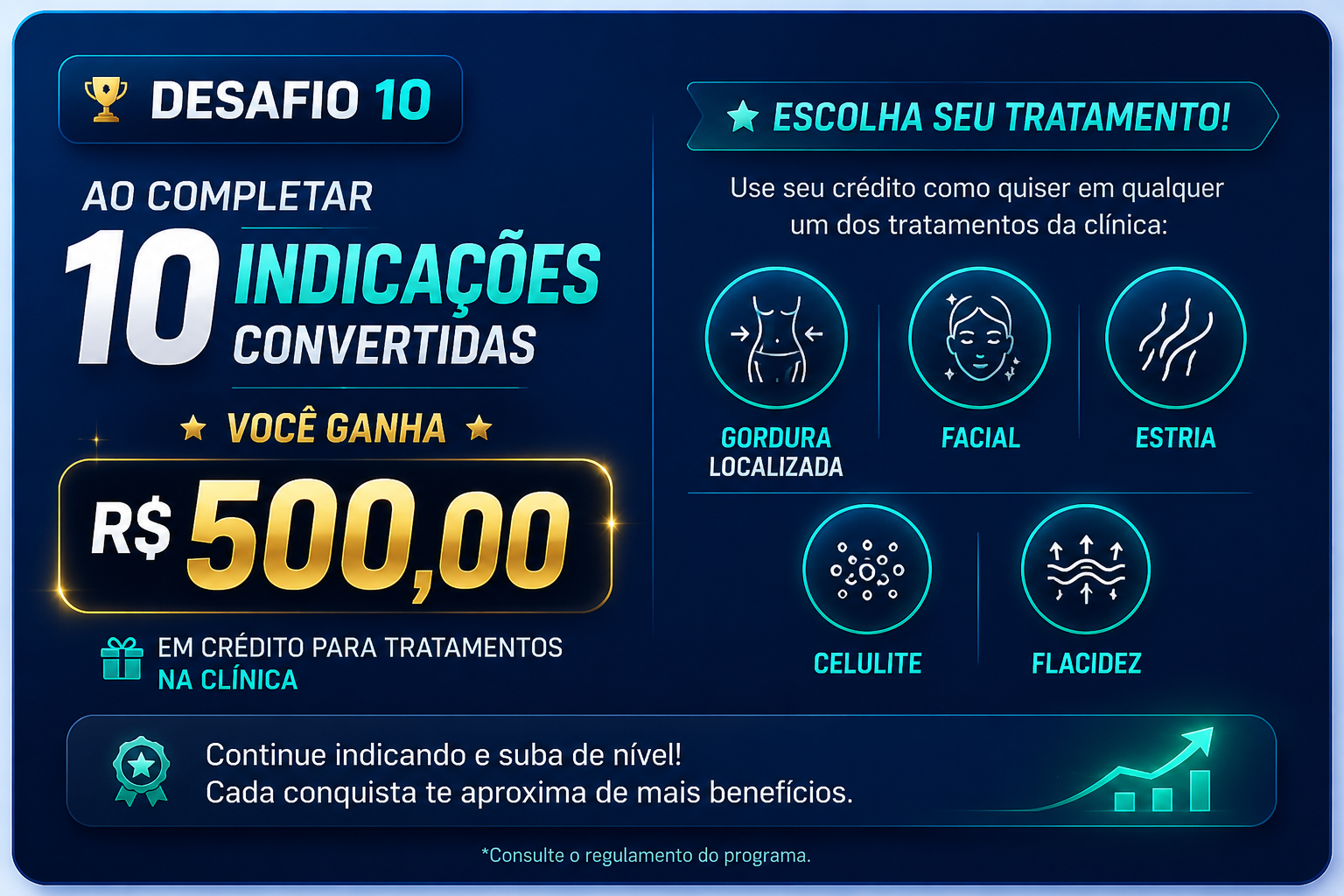 Desafio 10 — crédito para tratamentos